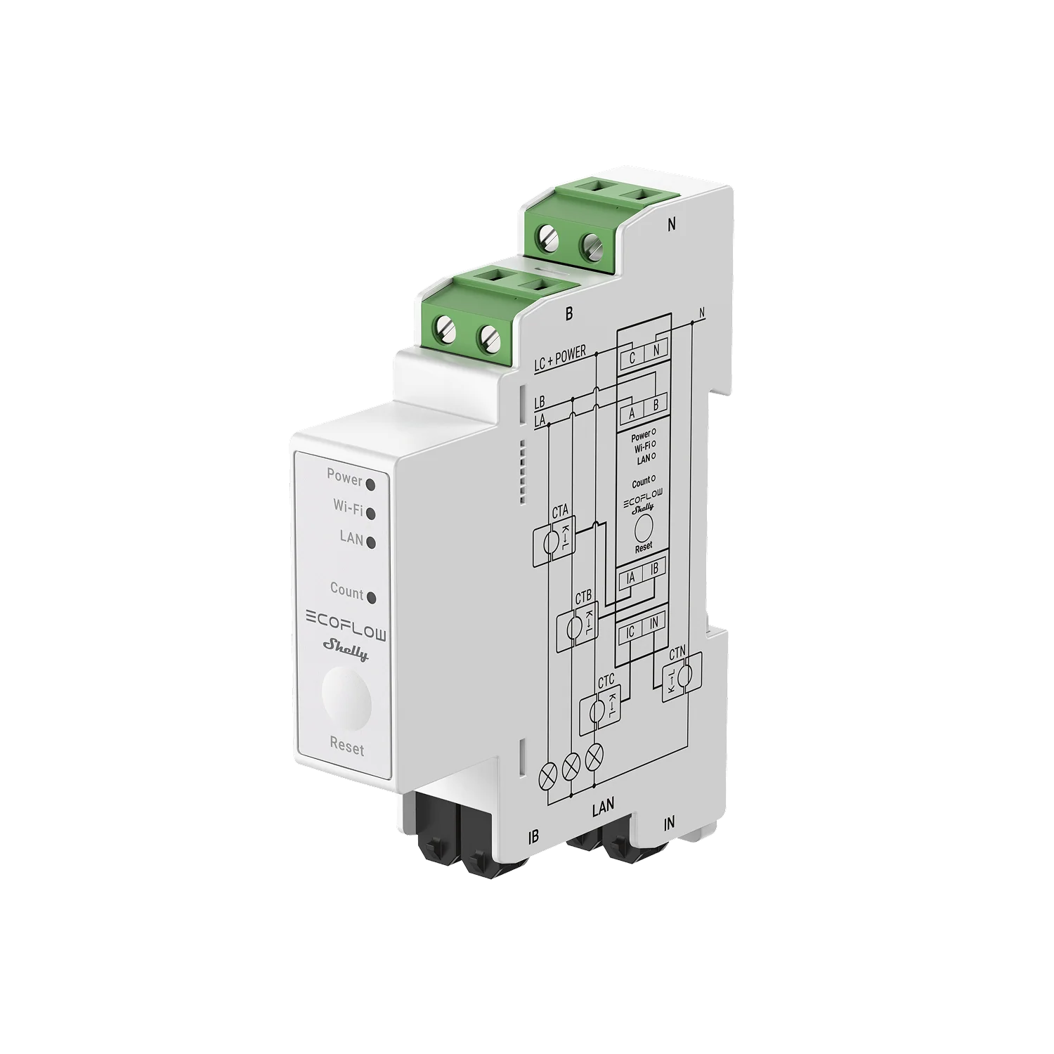 EcoFlow × Shelly Smart Meter - Shelly Pro 3EM