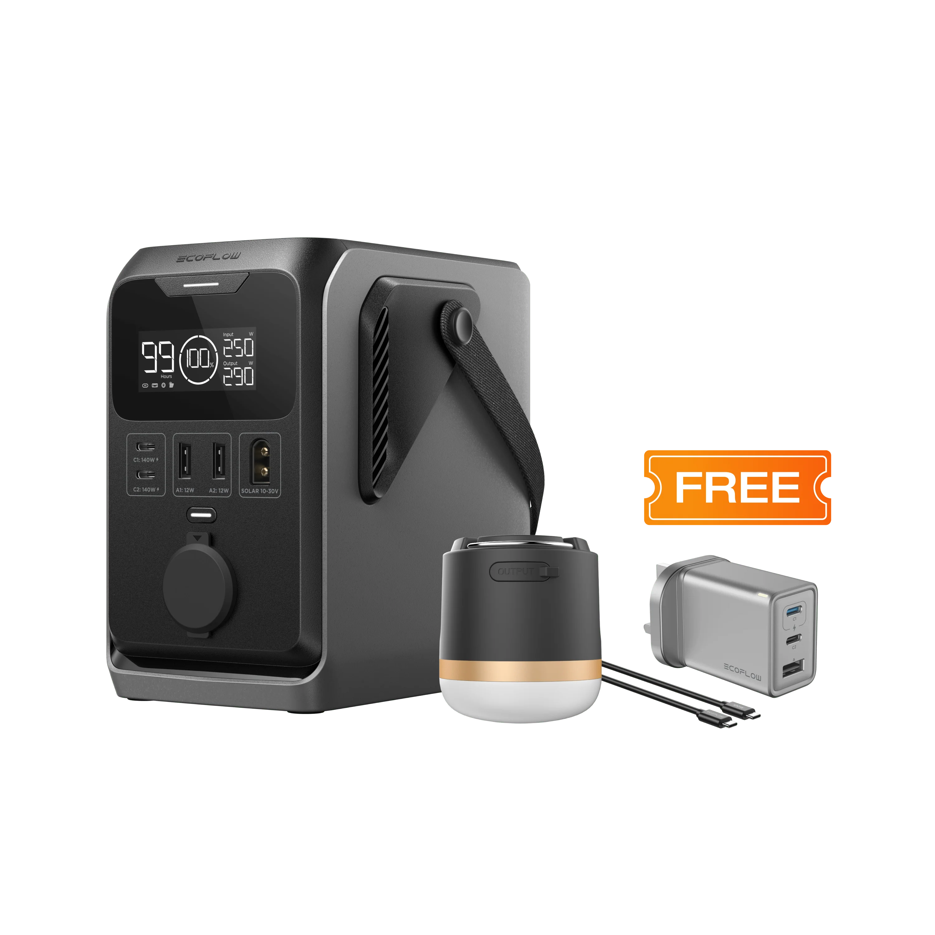 EcoFlow TRAIL Series DC Portable Power Station - Image 20