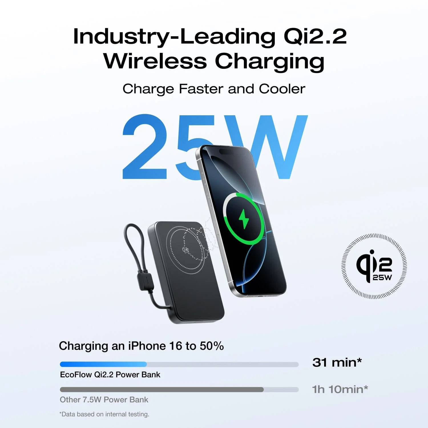EcoFlow RAPID Mag Qi2.2 Magnetic Power Bank (10,000mAh, 25W, Built-in USB-C Cable) - Image 6