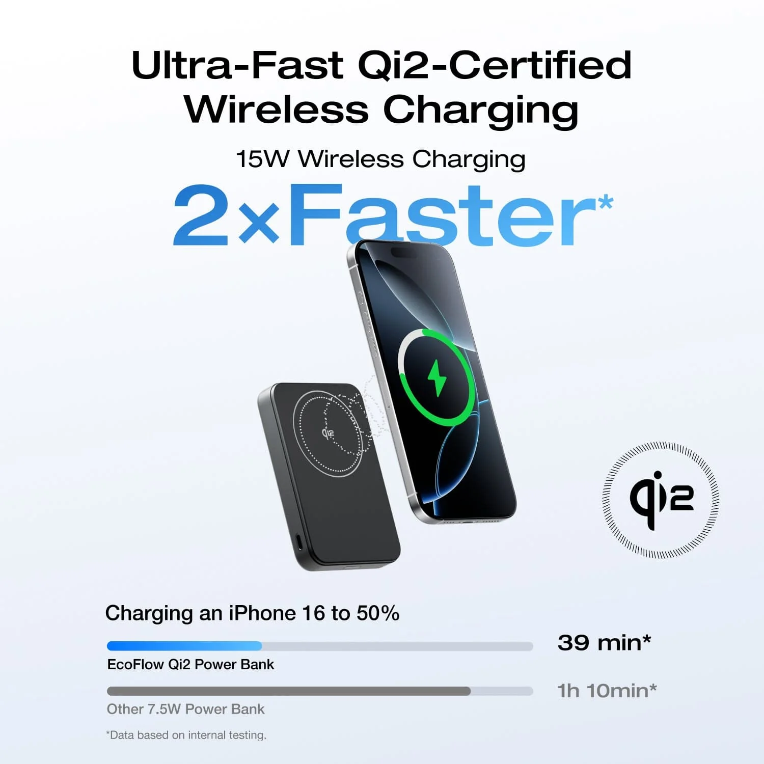 EcoFlow RAPID Mag Qi2 Magnetic Power Bank (10,000mAh, 15W) - Image 6