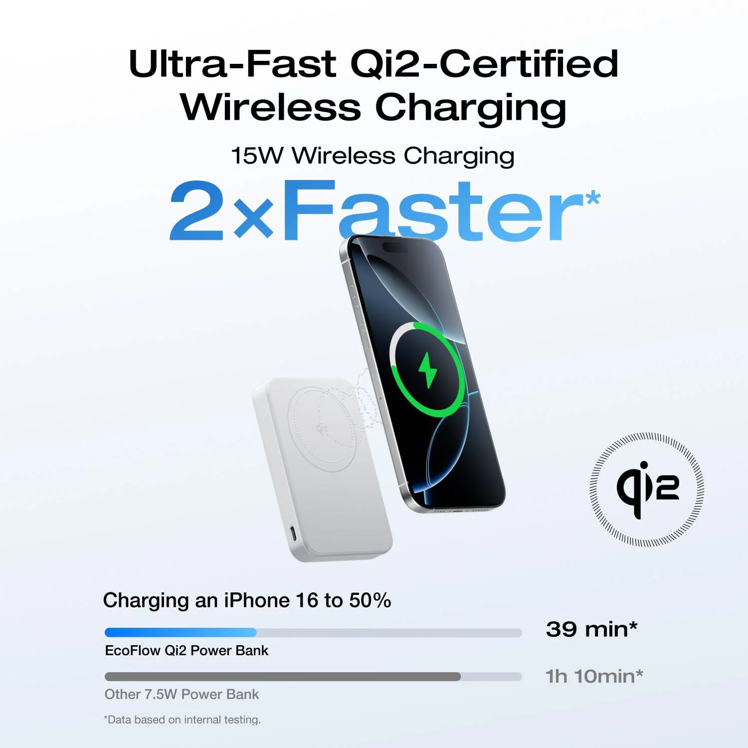 EcoFlow RAPID Mag Qi2 Magnetic Power Bank (10,000mAh, 15W) - Image 7