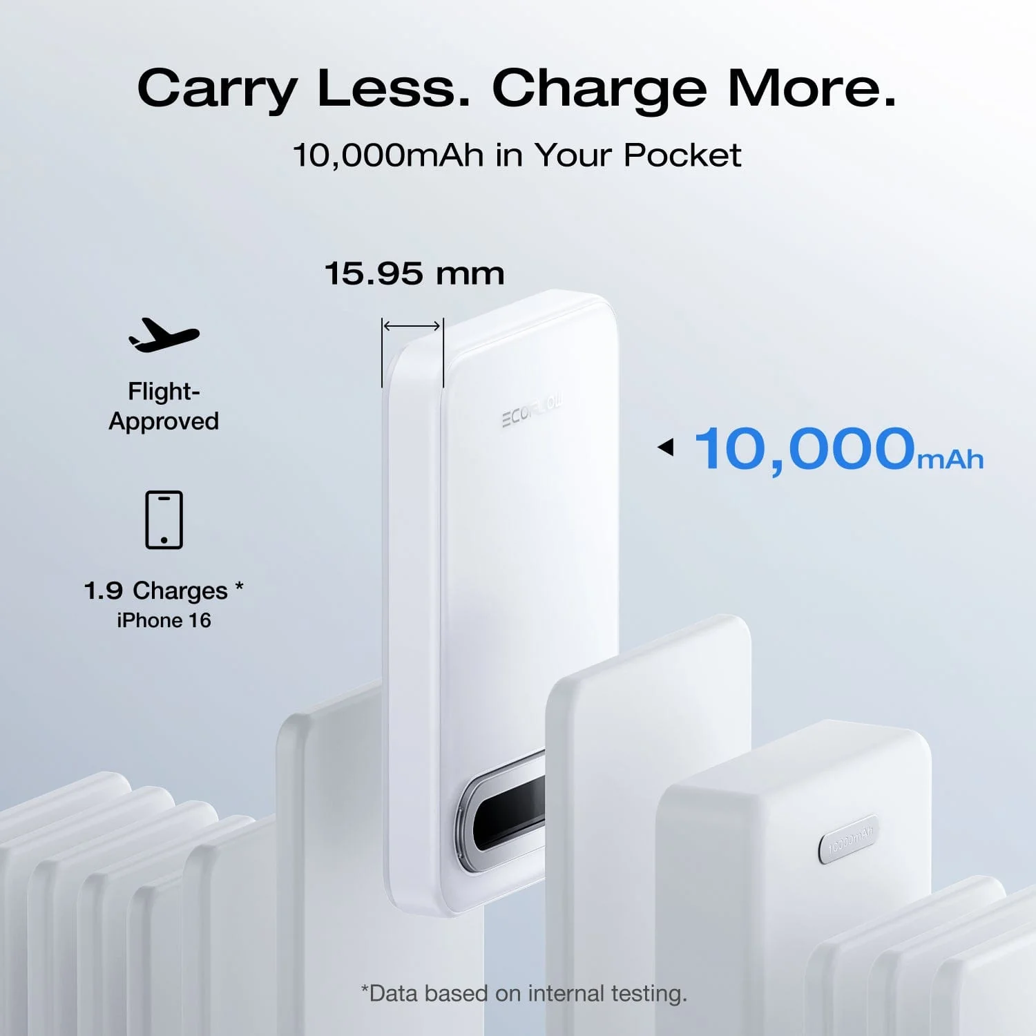 EcoFlow RAPID Mag Qi2 Magnetic Power Bank (10,000mAh, 15W) - Image 9