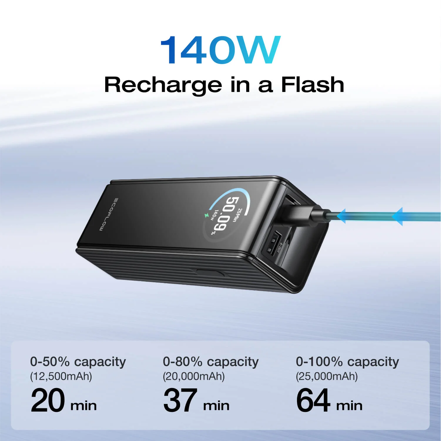EcoFlow RAPID Power Bank (25,000mAh, 170W) - Image 10