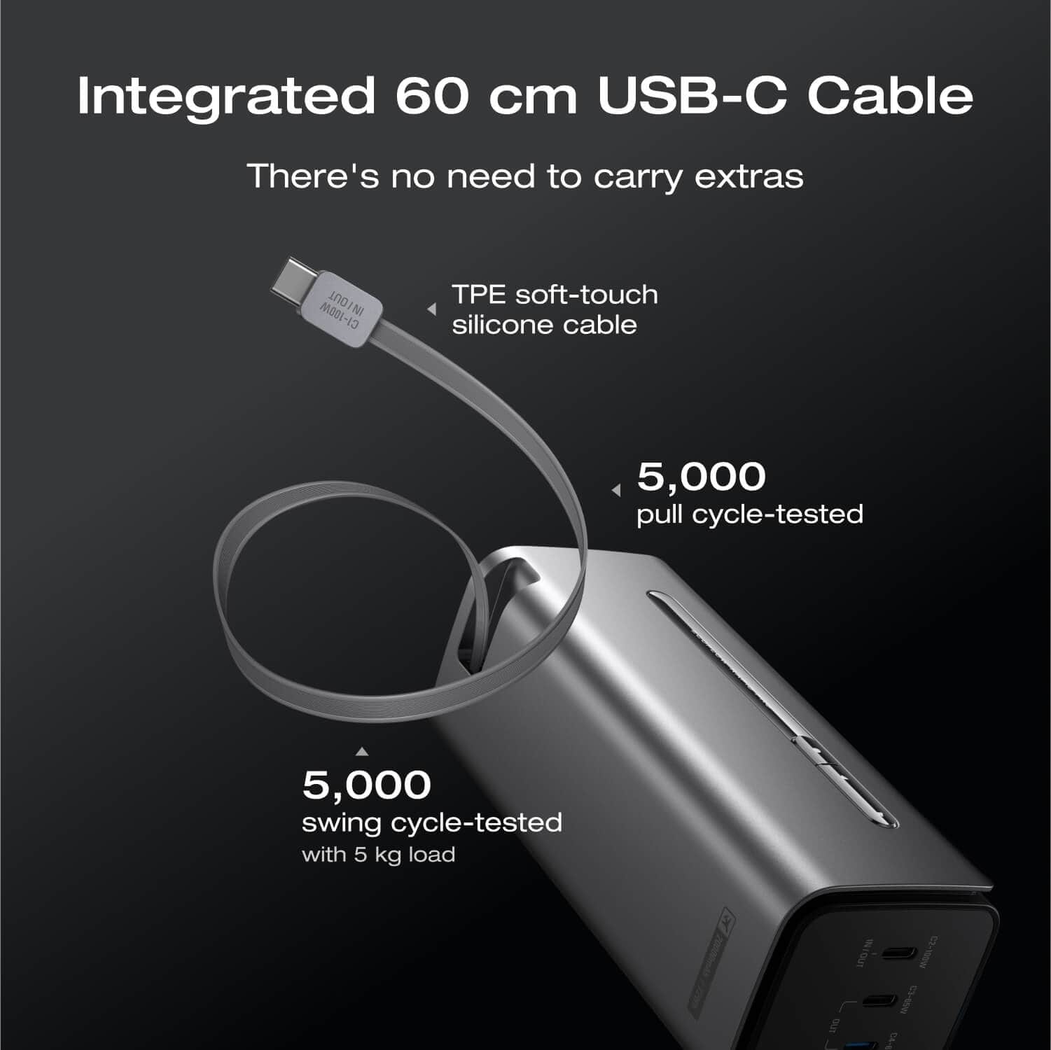 EcoFlow RAPID Pro Power Bank (20,000mAh, 230W, 100W Built-in Cable) - Image 6