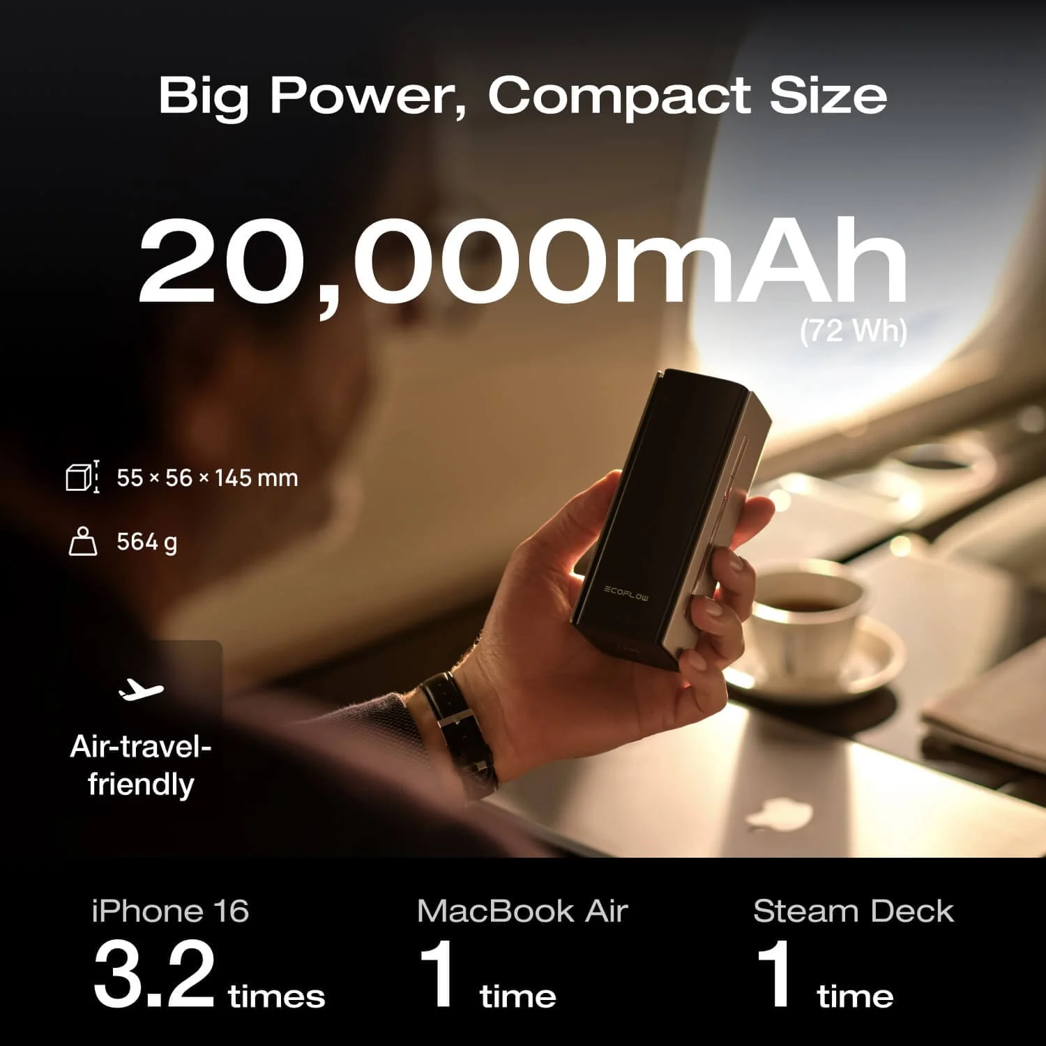 EcoFlow RAPID Pro Power Bank (20,000mAh, 230W, 100W Built-in Cable) - Image 8