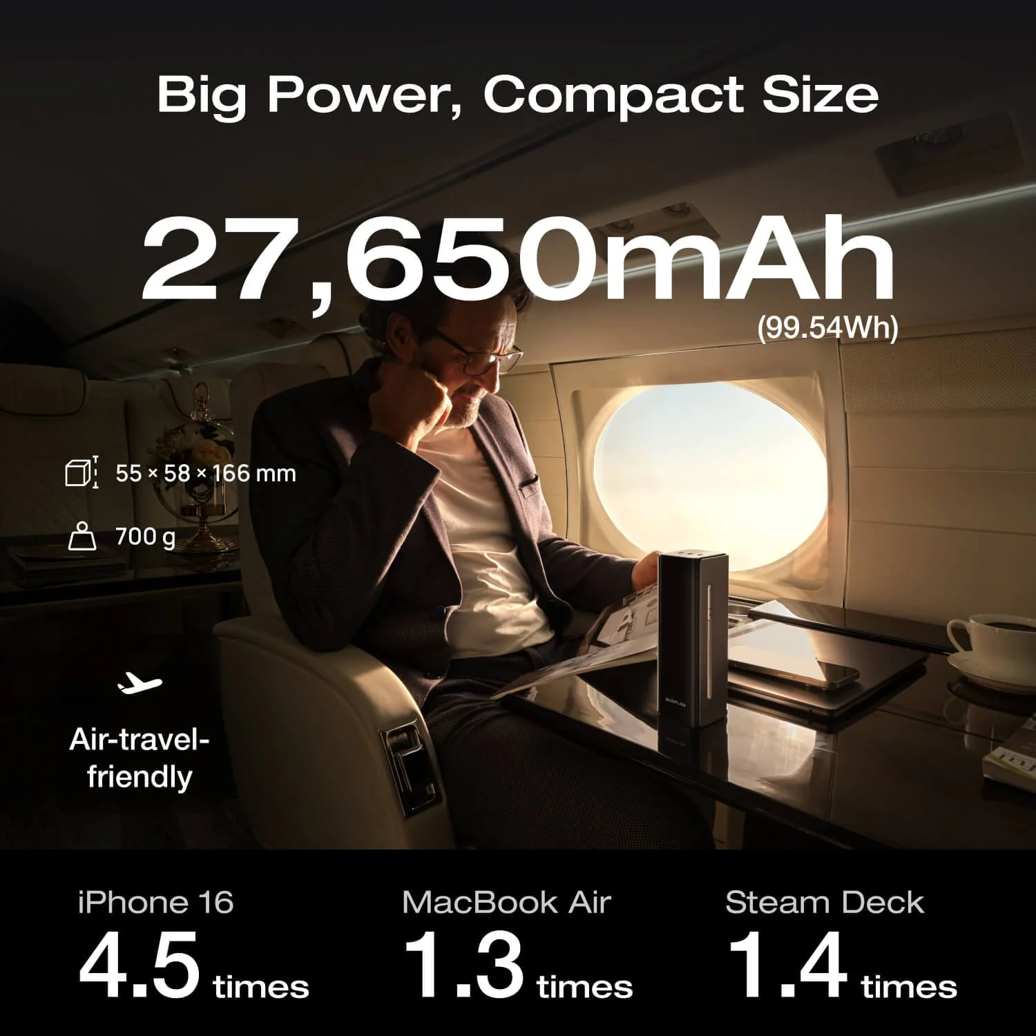 EcoFlow RAPID Pro Power Bank (27,650mAh, 300W, 140W Built-in Cable) - Image 7