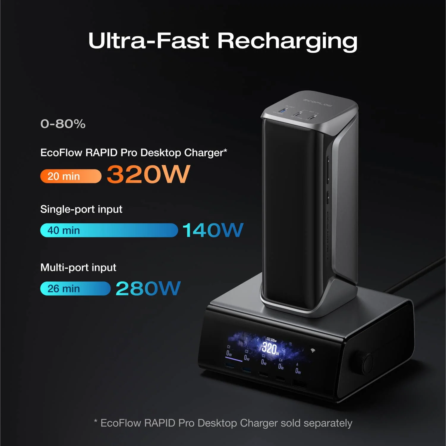 EcoFlow RAPID Pro X Power Bank (27,650mAh, 300W) - Image 5