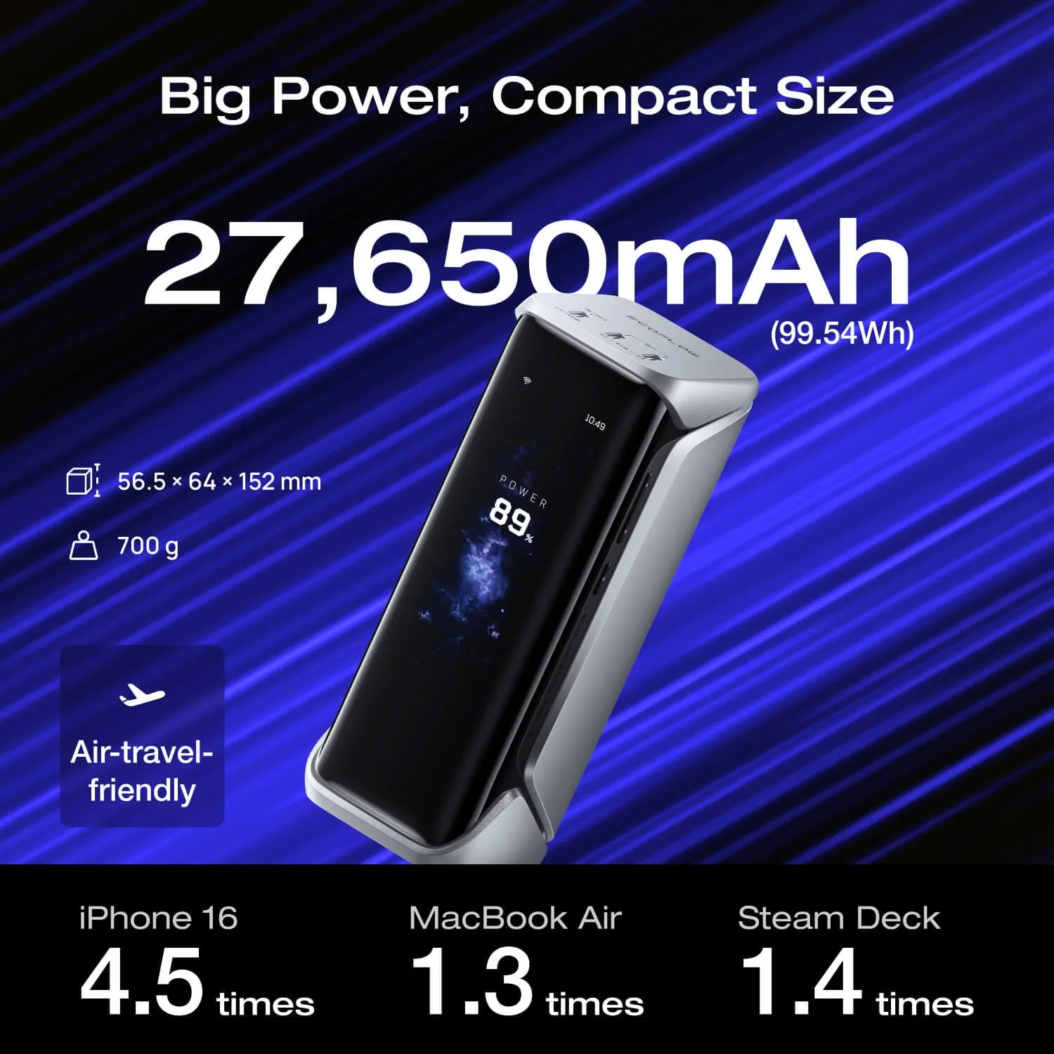 EcoFlow RAPID Pro X Power Bank (27,650mAh, 300W) - Image 6